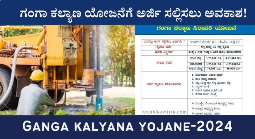 Borewell Subsidy- ಬೋರ್ವೆಲ್ ಕೊರೆಸಲು ರೂ 4.25 ಲಕ್ಷ ಸಬ್ಸಿಡಿ ಪಡೆಯಲು ಆನ್ಲೈನ್ ಅರ್ಜಿ ಆಹ್ವಾನ!