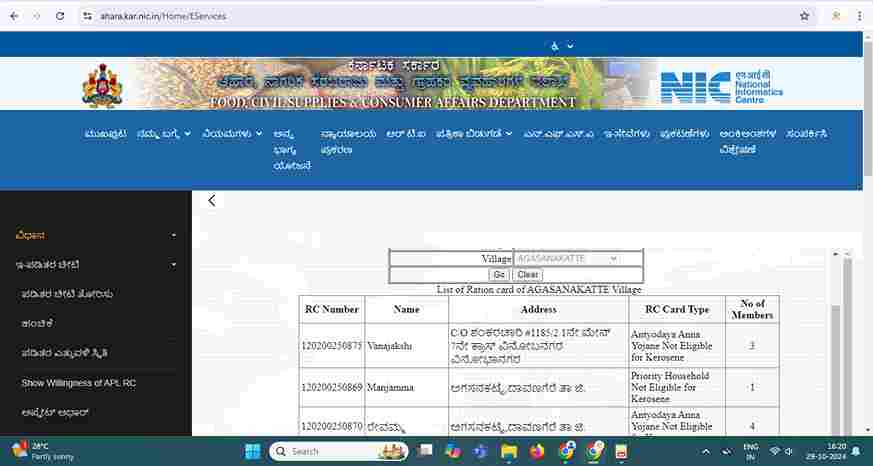 Ration card eligible list