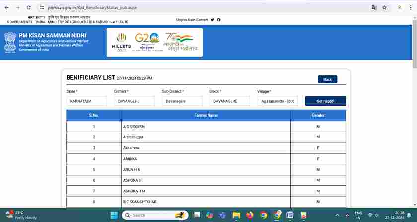 pmkisan list