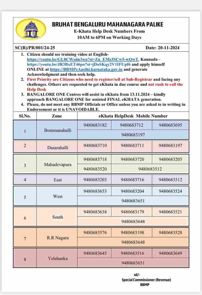 BBMP E-Khata helpline numbers