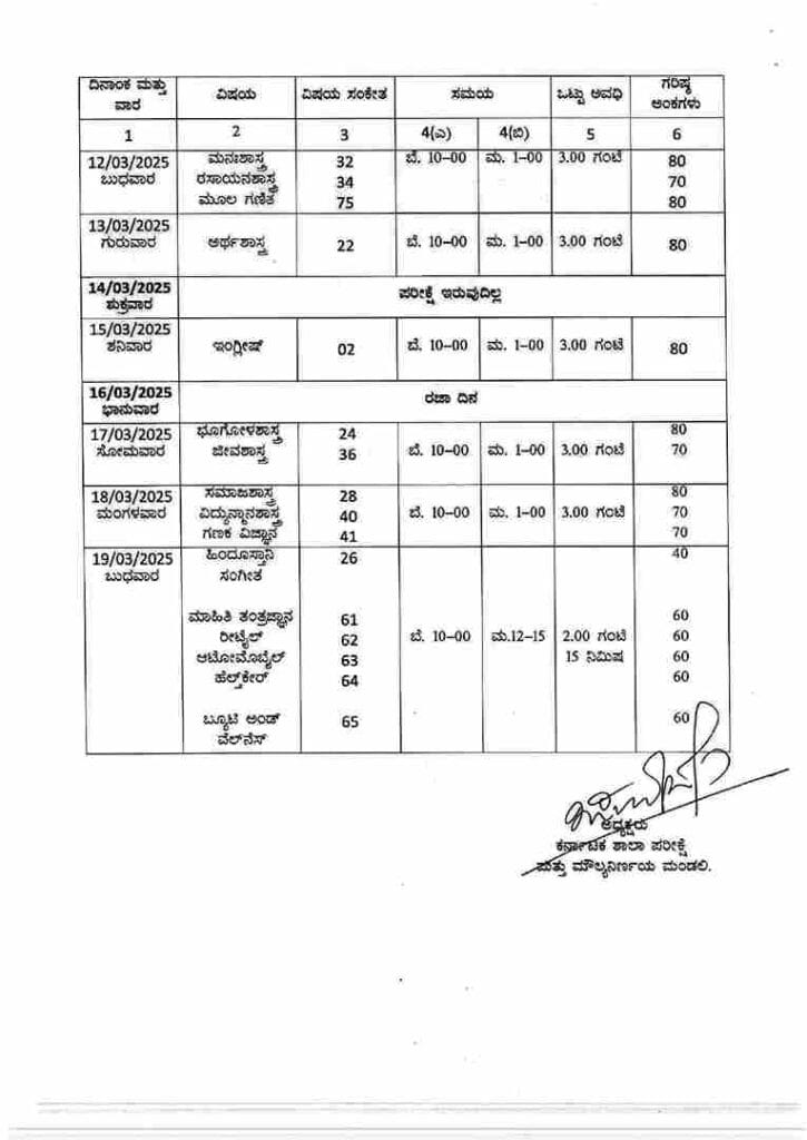 Karnataka Board Timetable 