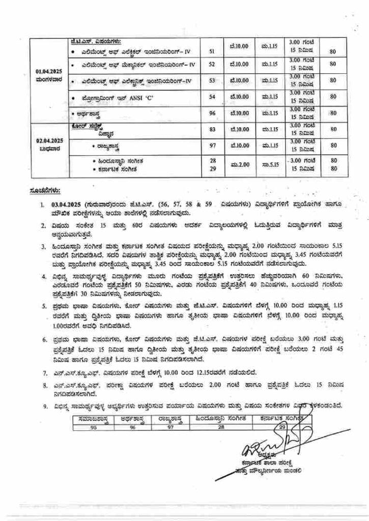 Karnataka Board Timetable 