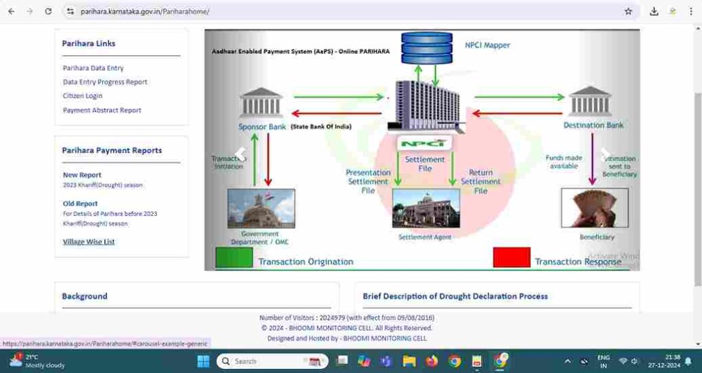 bele parihara status 