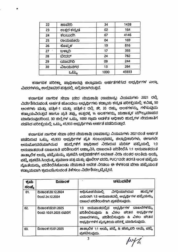 village administrative officer 