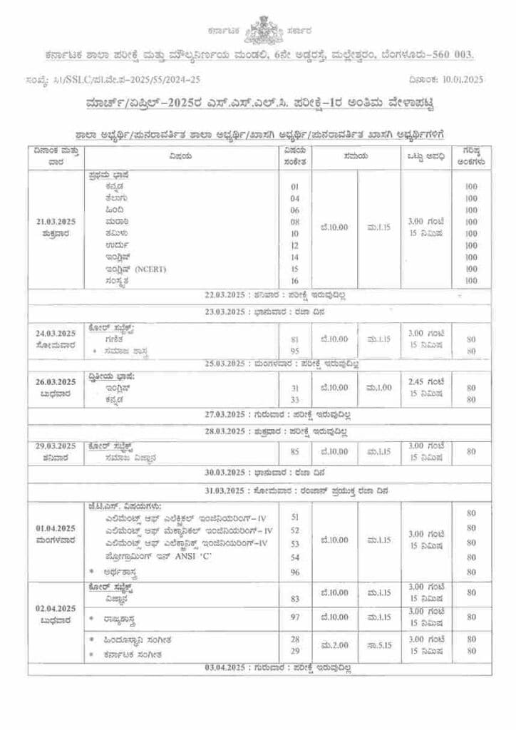 sslc time table